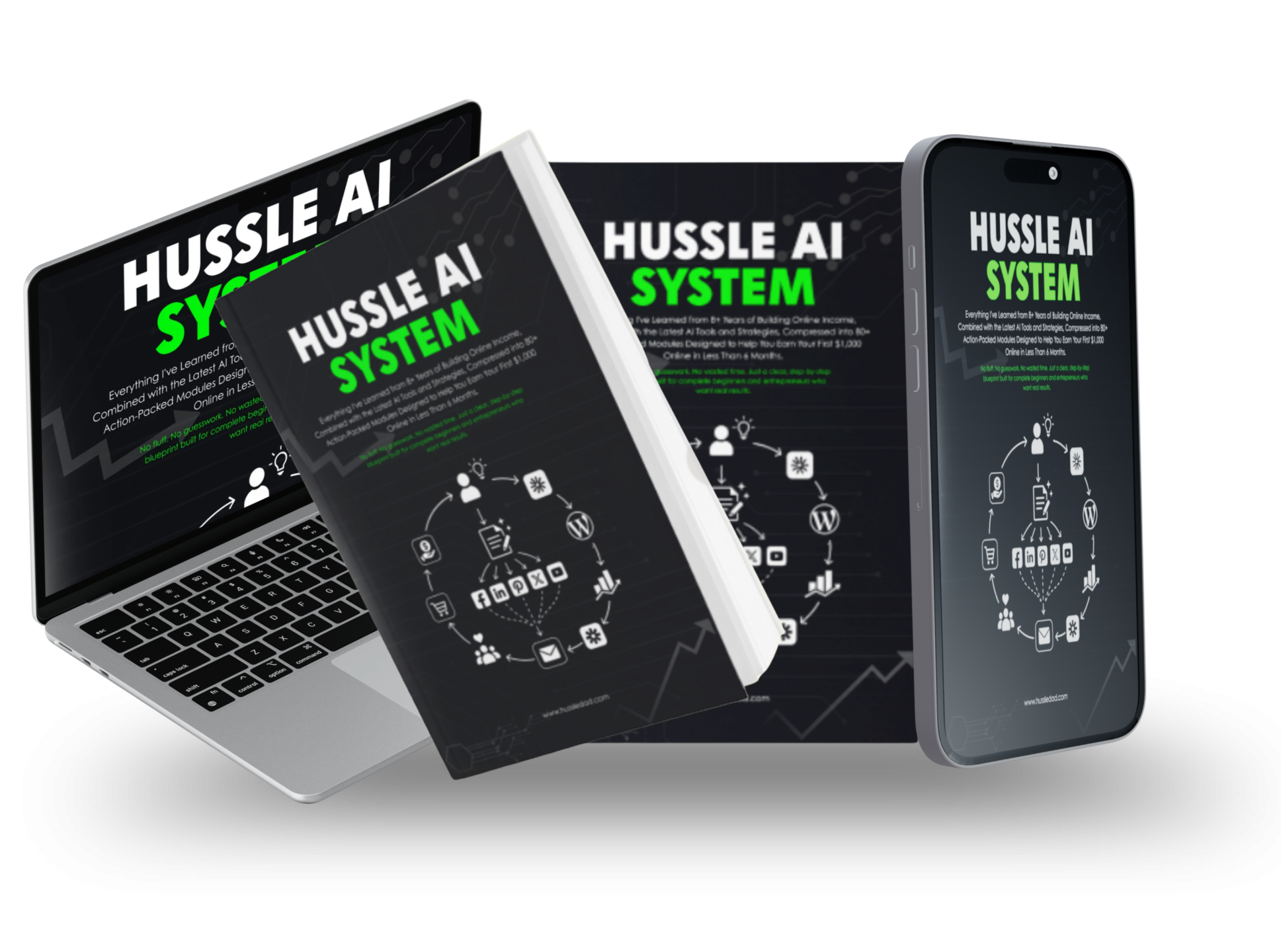Hussle AI System